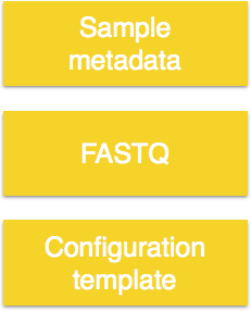 bcbio-input