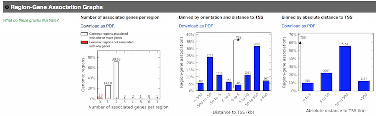 tss_graphs