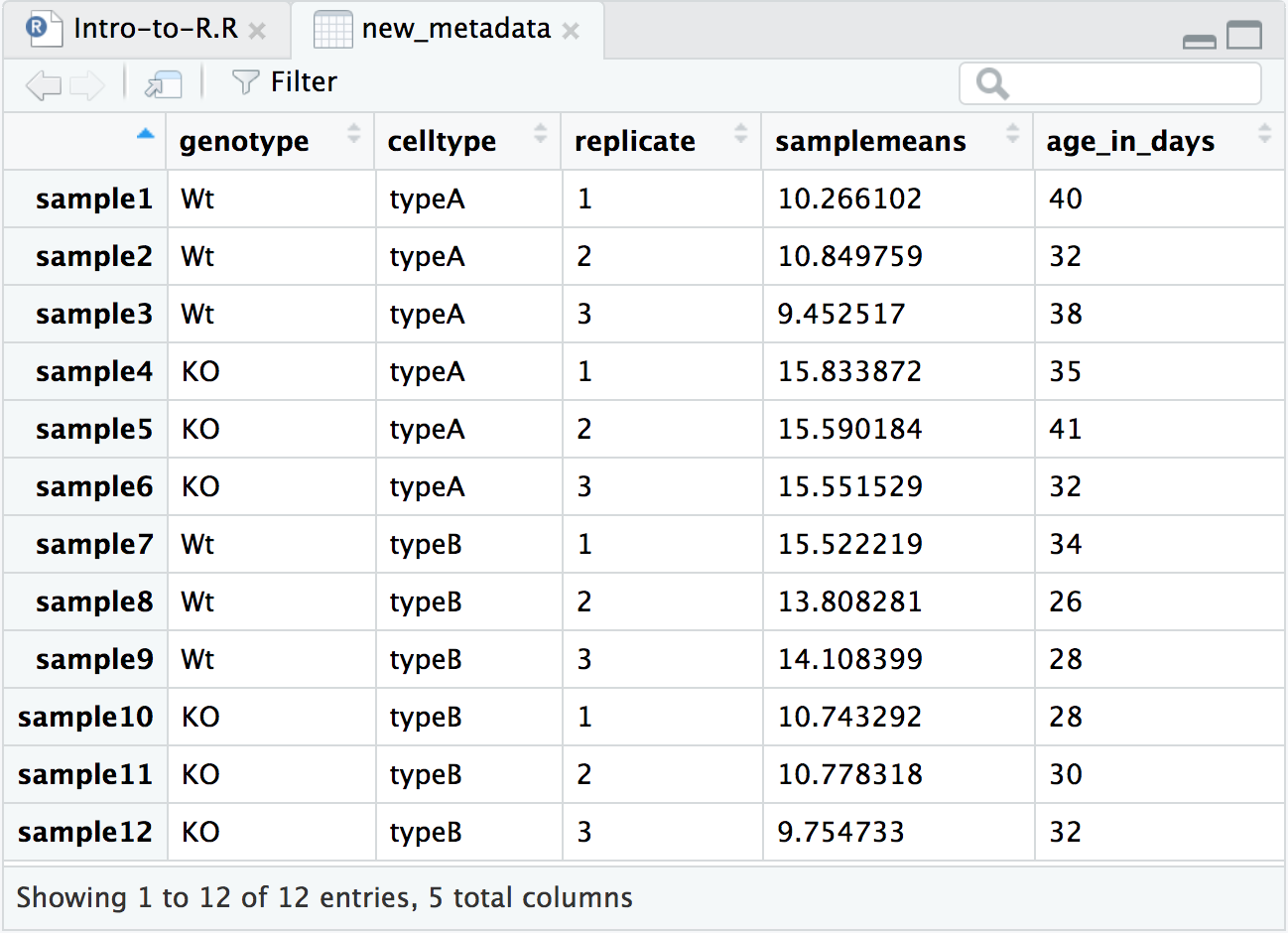 How To Find The Average Of A Data Set In R