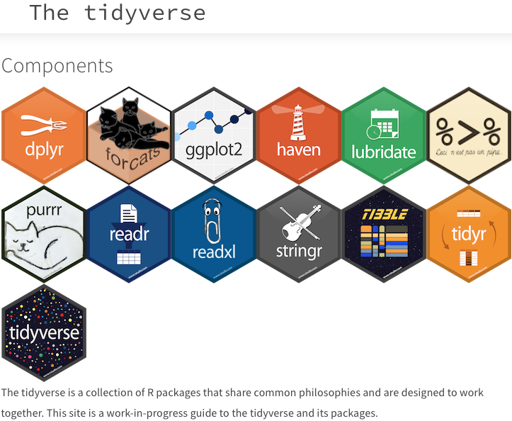 Tidyverse data wrangling Introduction to R ARCHIVED